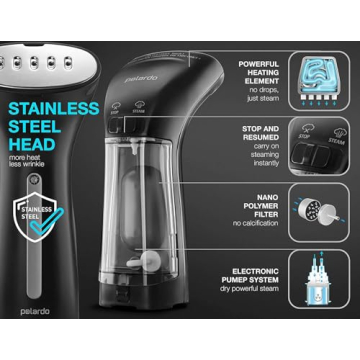 Compact Travel Garment Steamer - Fast & Effective Wrinkle Removal