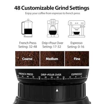 Aromaster Burr Coffee Grinder, Coffee Grinder Electric, Stainless Steel Coffee Bean Grinder, 48 Grin...