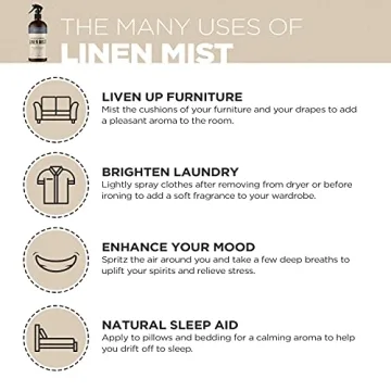 DRMTLGY Natural Green Tea Linen Spray for Relaxation