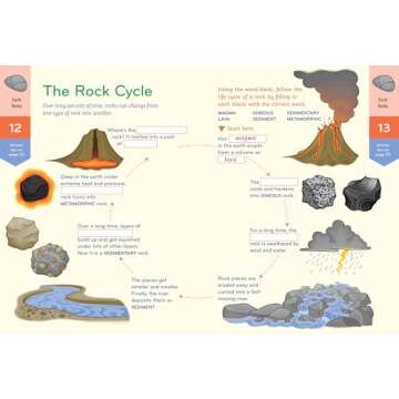 Nature Smarts Workbook, Ages 7–9: Learn about Wildlife, Geology, Earth Science, Habitats & More with Nature-Themed Puzzles, Games, Quizzes & Outdoor Science Experiments