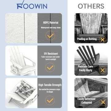 Comfortable FOOWIN Adirondack Chair with Ottoman