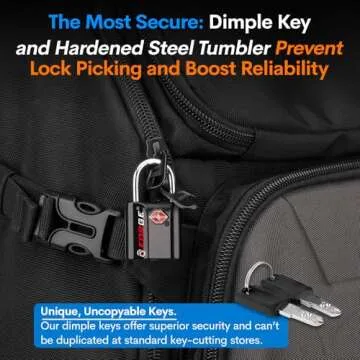 Forge TSA Approved Luggage Locks for Secure Travel