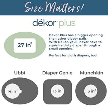 Diaper Dekor Plus Hands-Free Diaper Pail | Gray | Easiest to Use | Just Step – Drop – Done | Doesn’t Absorb Odors | 20 Second Bag Change | Most Economical Refill System |Great for Cloth Diapers