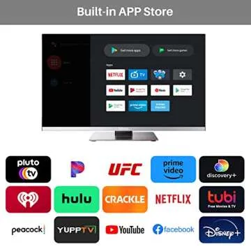 SYLVOX 32 Inch RV Smart TV – Perfect for Travel Entertainment