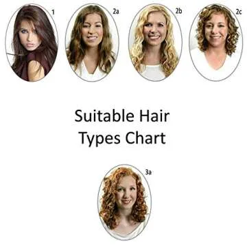 Brazilian Keratin Hair Treatment Professional X Large 1000ml Bottle with Easy Comb Proven Amazing Re...