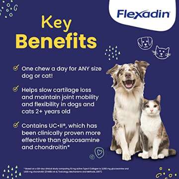Vetoquinol Flexadin Joint Support Chews for Pets