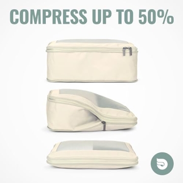 Aerotrunk Compression Packing Cubes for Efficient Travel Organizing