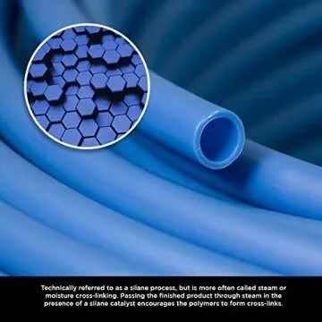 Durable Supply Giant PEX B Tubing for Potable Water