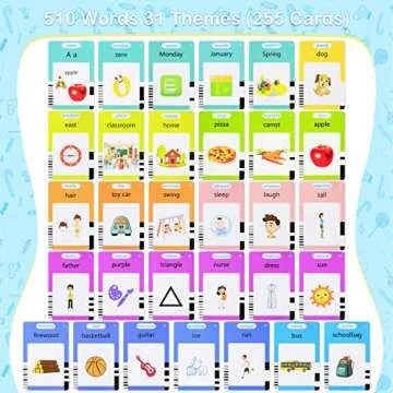 510 Talking Flash Cards for Kids 2-4 - Pocket Speech Therapy Toys for Autism, Montessori Learning