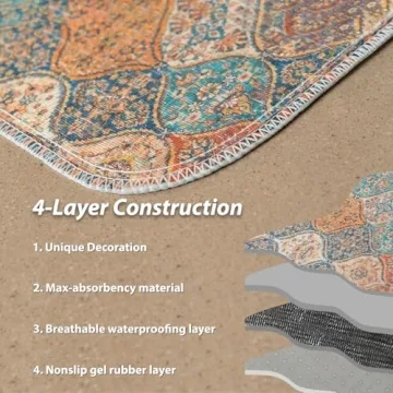 nunubaby Washable Dog Pee Pads, Stylish Leak-Proof Solutions