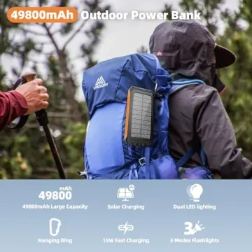 Nuynix 49800mAh Solar Charger Power Bank - Fast Charging, Waterproof & Durable for Outdoor Adventure...
