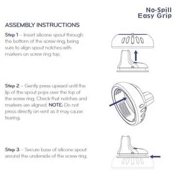 2 Pack Sippy Cups with Soft Spout - 10 Oz Toddler Cups Spill Proof with Easy Grip - BPA Free & Dishwasher Safe (Blue & Green)