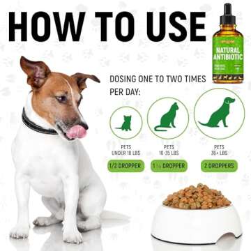 Dog Antibiotics in Drops | Herbal Сat Antibiotics for Infection | Help with Allergies, Itching, Coughs, UTIs | Skin, Coat, Digestion Care | for All Breeds & Ages | Pet Vitamins & Supplements | 2 oz
