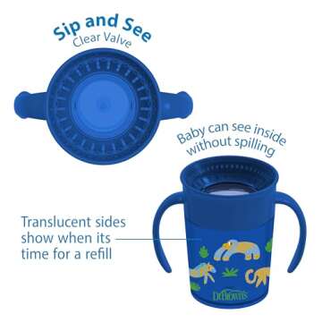 Dr. Brown’s Cheers 360 Cup Spoutless Transition Cup