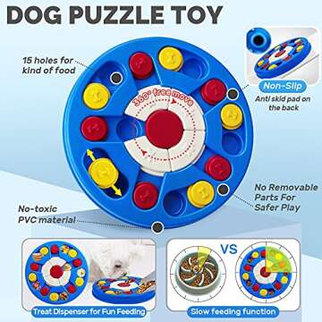 Joansan Dog Puzzle Toy, Interactive Dog Game, Mentally Stimulating Treat Dispenser for Large Dogs, Food Grade Material, Sequential Skills, Portable