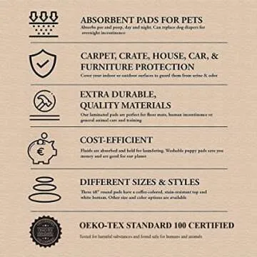 EZwhelp Reusable Dog Pee Pad, Waterproof Mat for Dogs and Puppies, 41"x41" w/ Grommets