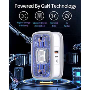 NTONPOWER Power Strip with USB C, 4 Outlets and GaN 45W USB C Ports, 4ft Retractable Extension Cord with USB C Ports, Compact Travel, Fast Charging for MacBook, iPad Pro, iPhone and Galaxy