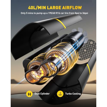 AUXITO A502 Tire Inflator with LED Light and Gauge