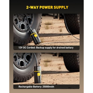 AUXITO A502 Tire Inflator with LED Light and Gauge