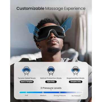 RENPHO Eye Massager with Heat and Cooling for Migraines, Valentine's Day/Birthday Gifts for Women/Men, FSA HSA Eligible, Eyeris 3 Voice Control Eye Mask with DIY Massage Setting, Eye Care for Relax