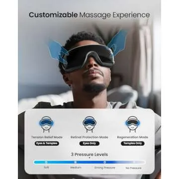 RENPHO Eye Massager for Relaxation and Migraine Relief