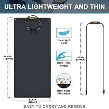 100W Flexible Solar Panel Charger for Off-Grid Use
