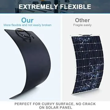 100W Flexible Solar Panel Charger for Off-Grid Use