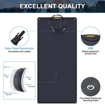 100W Flexible Solar Panel Charger for Off-Grid Use