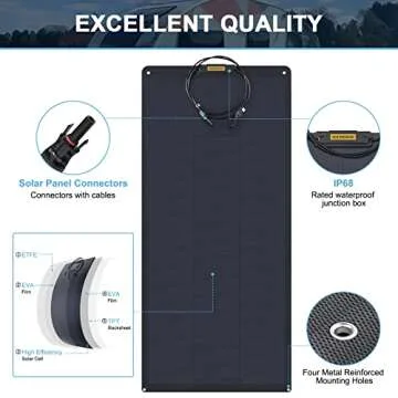 100W Flexible Solar Panel Charger for Off-Grid Use