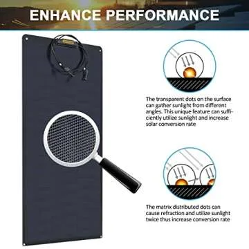 100W Flexible Solar Panel Charger for Off-Grid Use