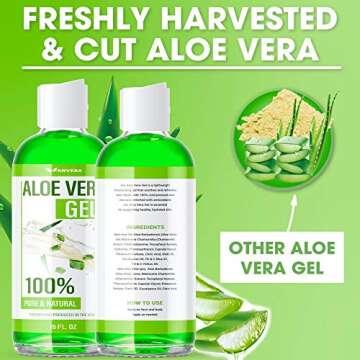 Aloe Vera Gel - 100% Aloe Vera Gel for Moisturizing Skin, Face and Body After Sun Care - Soothing Aloe Lotion for Sunburn, and Acne, Naturally Grown in the USA - Non Sticky - 16 oz