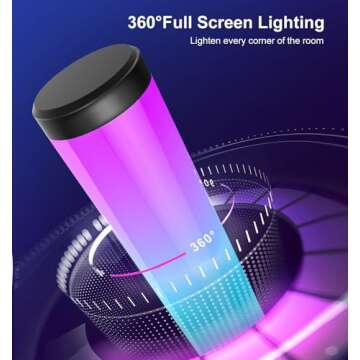 LED Light Bar, 360° Ambient Lighting with Color Change, Music Sync, Multiple Light Modes, Bluetooth Control, Smart RGB TV Backlight for Gaming