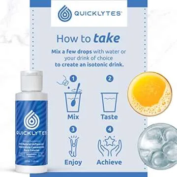 Quicklytes Electrolytes Supplement for Rapid Hydration | No Calorie No Sugar | Potassium, Magnesium & Sodium | Leg Cramp Relief | 48 Servings (1 Bottle)