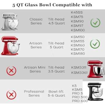 Kitwanda Glass Bowl 5 Quart,with Measurement Markings,Allows Placing it in the Microwave and Refrigerator