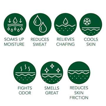 Clubman Reserve Whiskey Woods Cornstarch Powder for Men