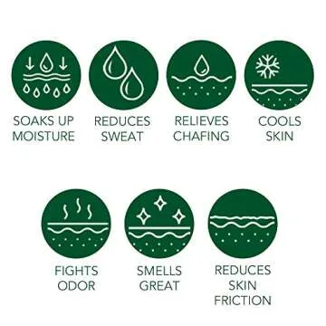 Clubman Reserve Whiskey Woods Cornstarch Powder for Men