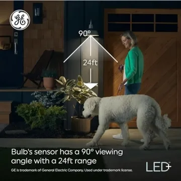 GE LED+ Motion Sensor Light Bulbs for Effortless Home Illumination