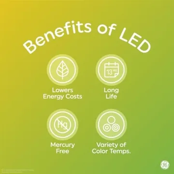 GE LED+ Motion Sensor Light Bulbs for Effortless Home Illumination