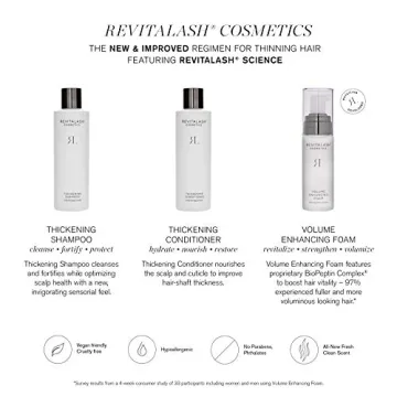 RevitaLash Thickening Conditioner for Stronger Hair