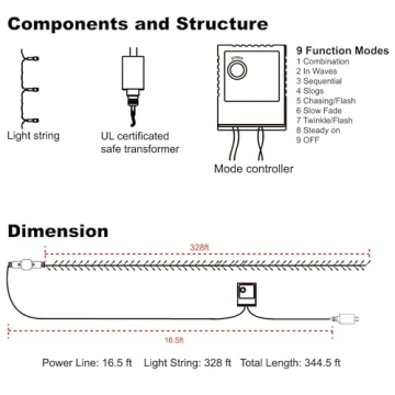 WATERGLIDE 1000 LED Christmas String Lights for Holiday Decor