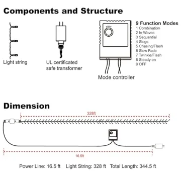 WATERGLIDE 1000 LED Christmas String Lights for Holiday Decor