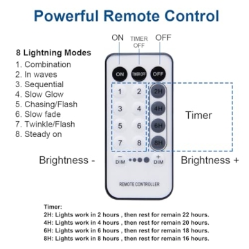WATERGLIDE 1000 LED Christmas String Lights for Holiday Decor