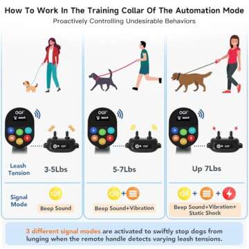2-in-1 Dog Training Collar with Dog Leash, OGF Wireless Training Collar with Rechargeable Remote,3300FT,Waterproof IPX7, with 3 Training Modes, for Dogs S, M, L(4-120 LBS)