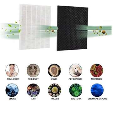 HEPA Replacement Filter H 116130 for Winix 5500-2 Air Purifier