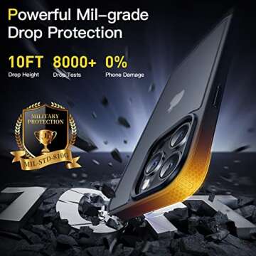 Humixx [5 in 1 Shockproof Designed for iPhone 14 Pro Max Phone Case, [2X Screen Protector + 2X Lens Protector] [Military Drop Protection] Slim Translucent Matte Case 6.7'' Black