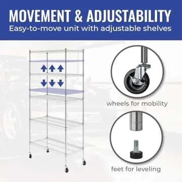 SafeRacks Heavy-Duty Storage Shelves - NSF Certified Unit