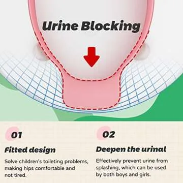 Portable Toddler Travel Potty Seat - Easy & Hygienic