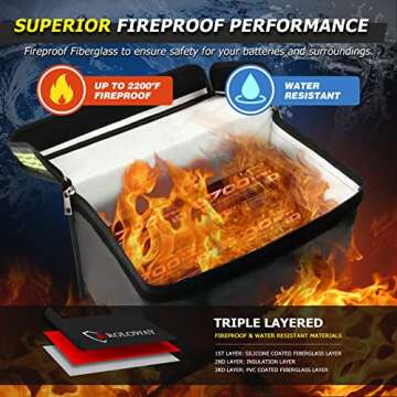 ROLOWAY Lipo Battery Bag Fireproof Bag (15 x 8.5 x 10 inch), Large Lipo Bag Fireproof Battery Bag, L...