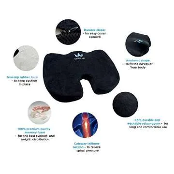 Comfort & Support with SOFTaCARE Seat Cushion Set
