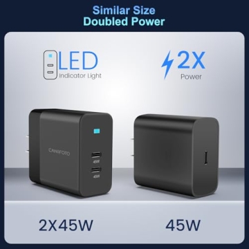 2Port 45W Super Fast Charger Type C, 2Pack 45W USB-C Charger Android Phone Charger Fast Charging for Samsung Galaxy S24 Ultra/S24+/S24/S23 Ultra/S23+/S22/S20/Note10+/Tab S9 with 2X 6.6ft Type C Cord